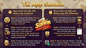 Lý do người dùng gặp khó khăn khi tải game sunwin về máy iphone
