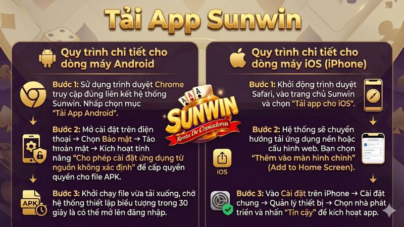 Lý do người dùng gặp khó khăn khi tải game sunwin về máy iphone